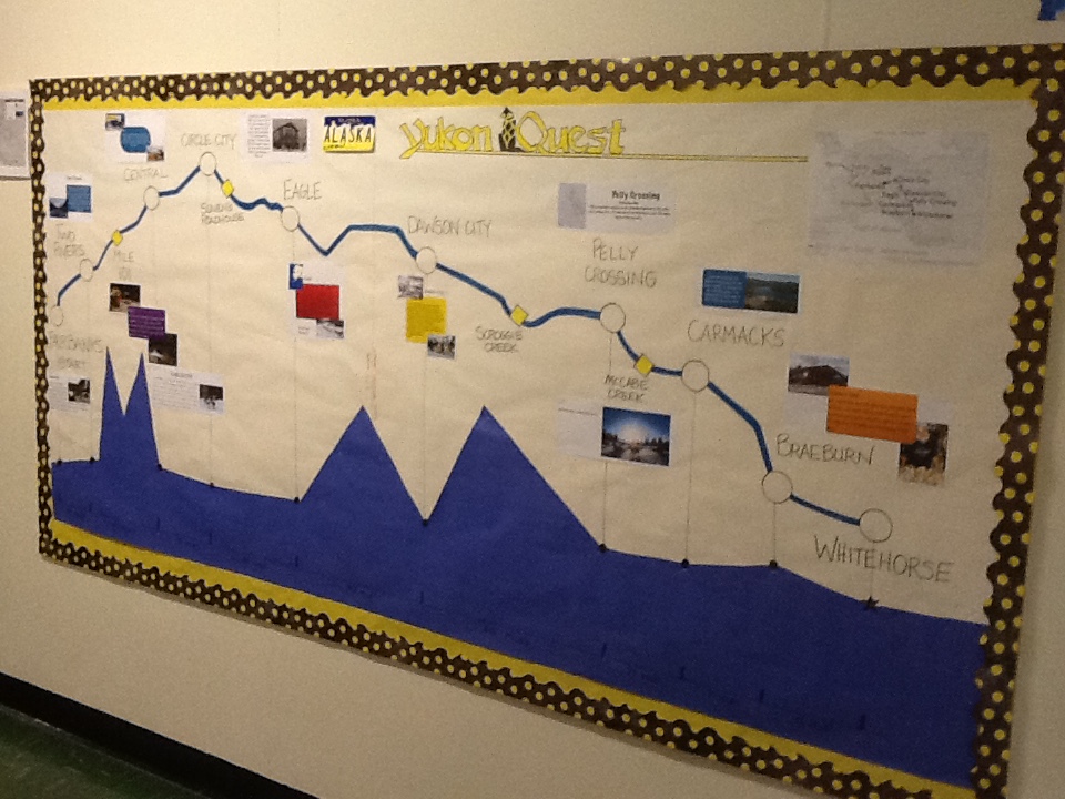 Mountainview Elementary – Grade 5 Corvallis, Oregon